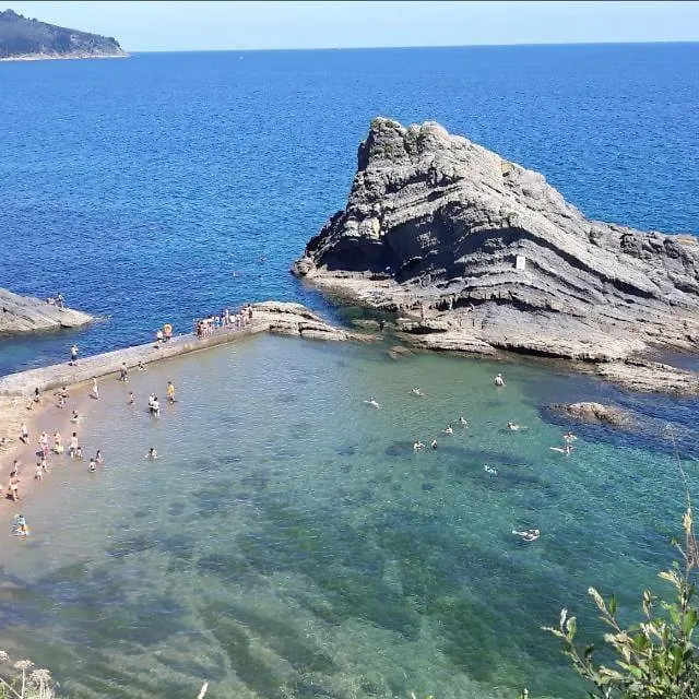 Vt Y Ht Arrizabalaga Rural Montana Apartment Bermeo 0*,  Spain